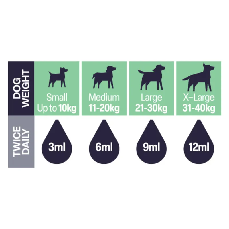 Natural VetCare Firmapoo Paste-2