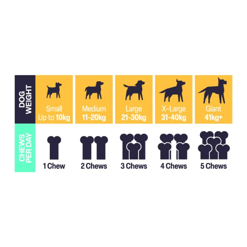Natural VetCare Mobility 50 Chews-2