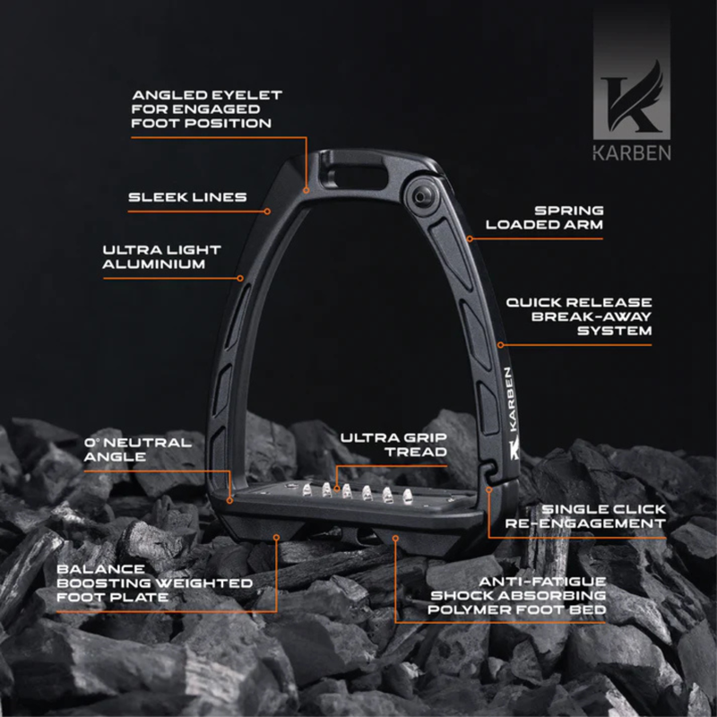 Karben Ultra Grip Stirrups in Black-6