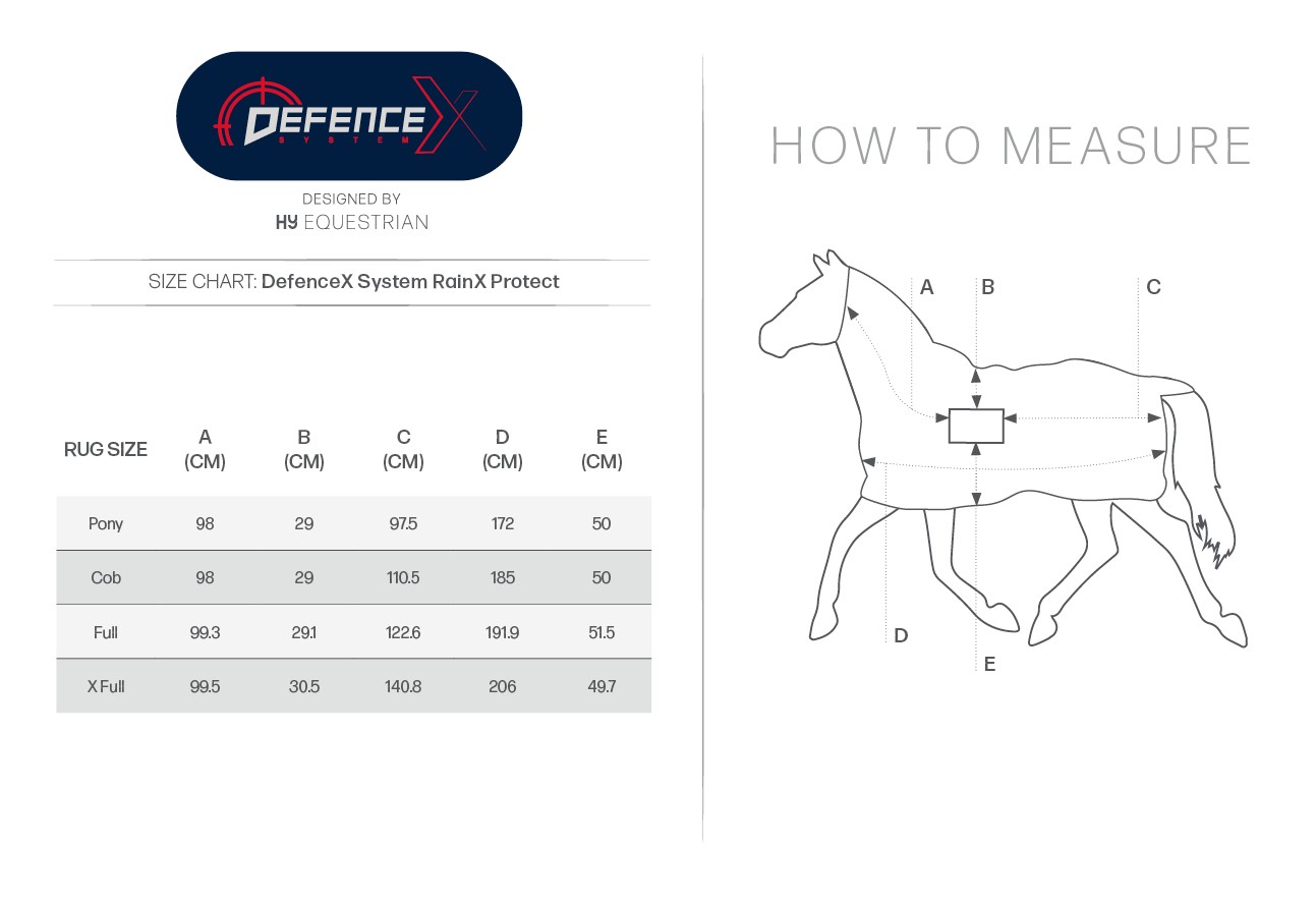 defencex-system-rainx-protect