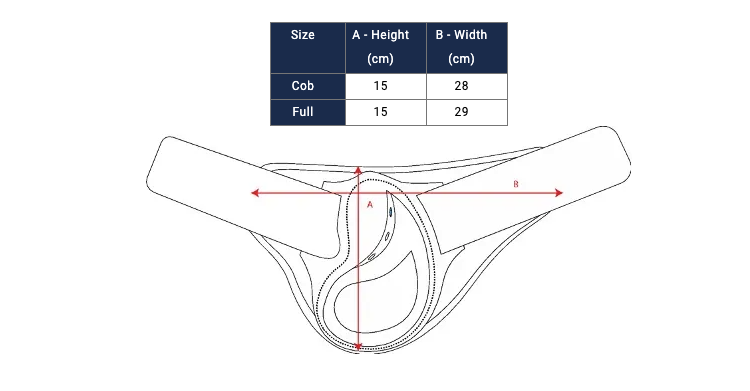 oxi-zone-fetlock